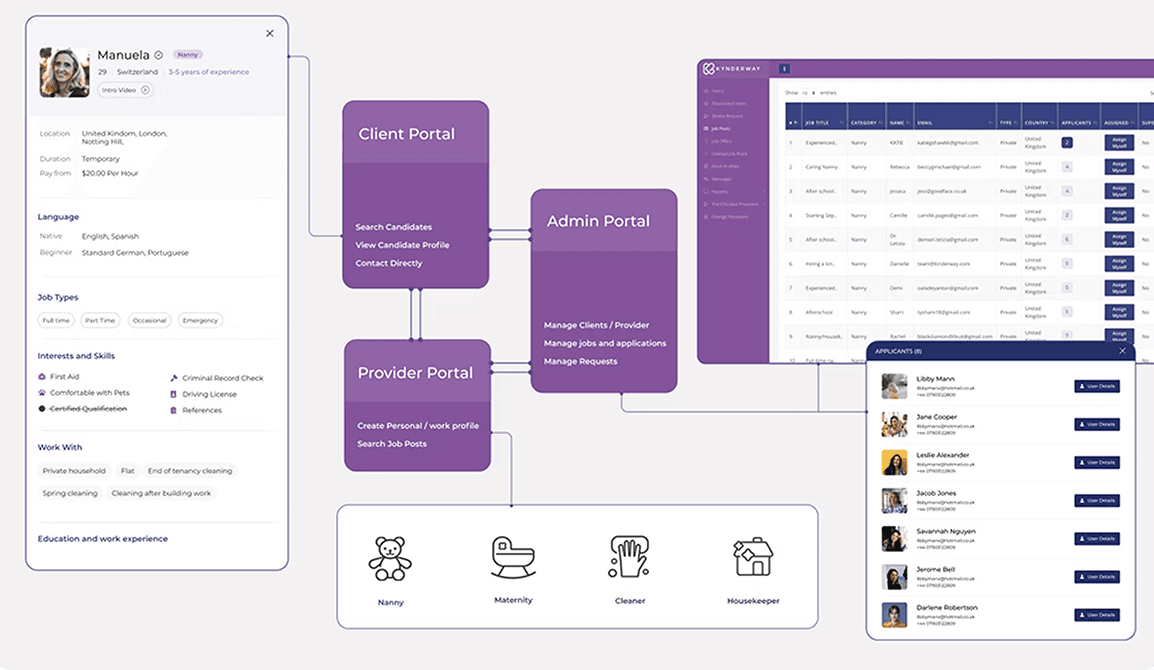 dashboard screen design